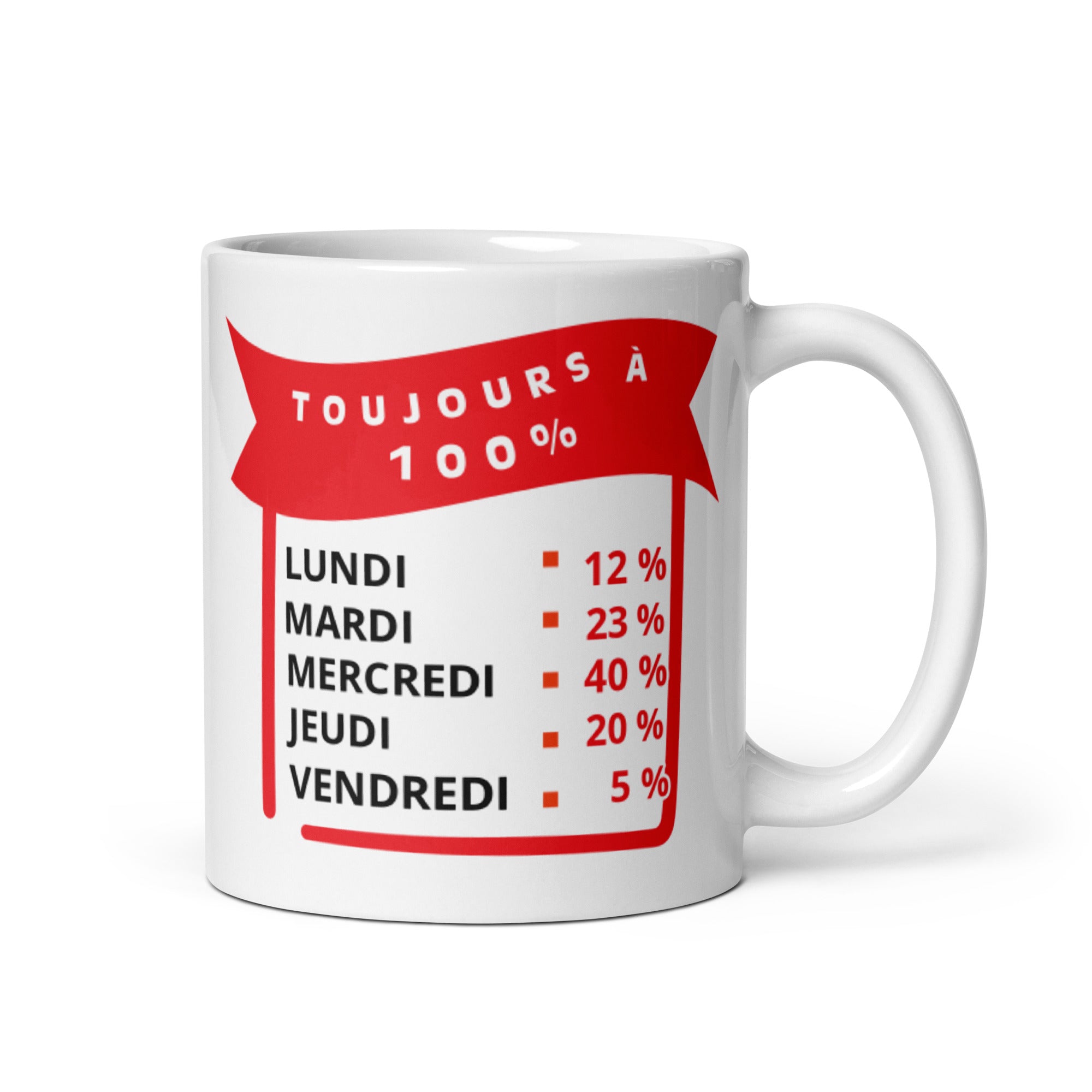 Mug Blanc Brillant Toujours à 100 %